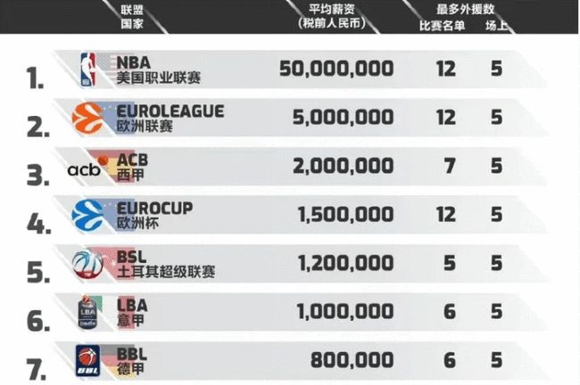边路快速